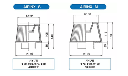 Greddy Airinx M Universal 100